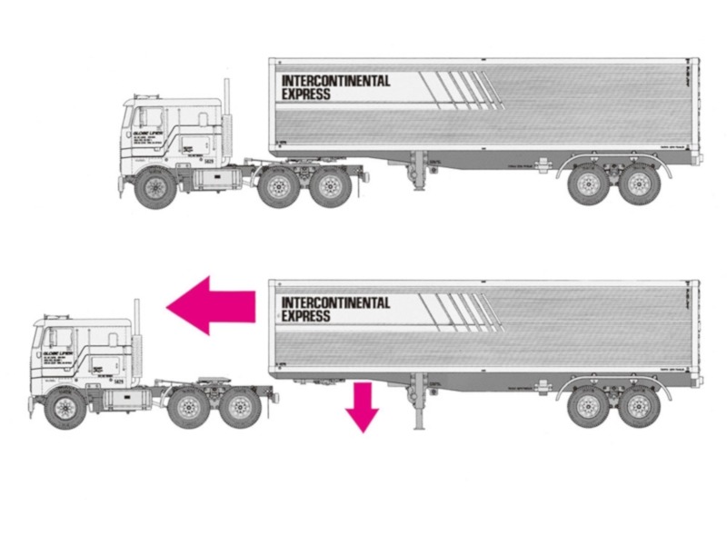 Tamiya - Motorized Support Legs - Image 5