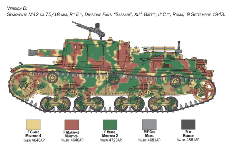 Italeri - 1:35 Semovente M42 da 75/18 Tank - Image 7