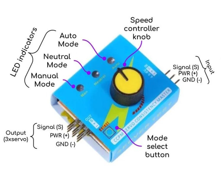 Servo Tester - Image 2