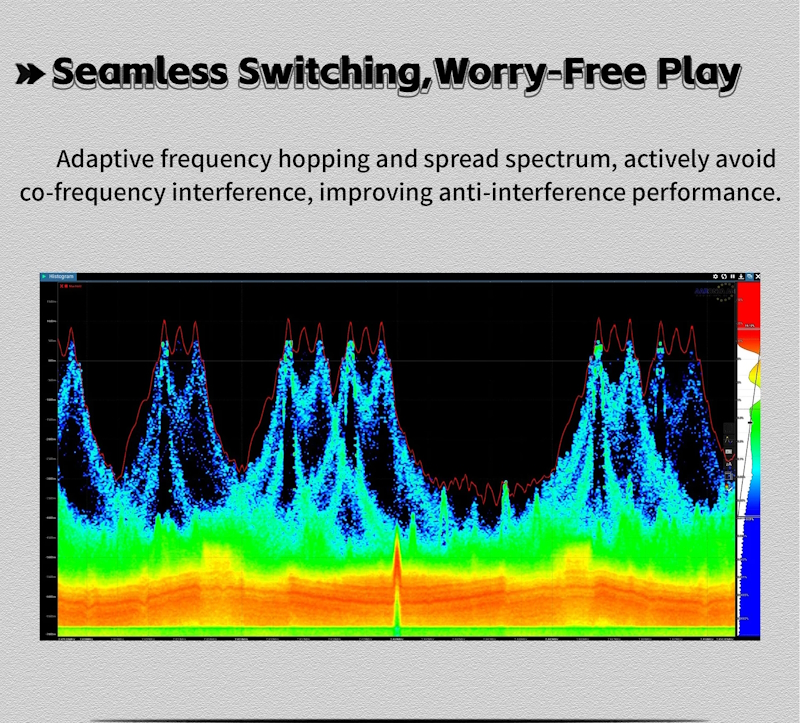 FlySky RC - FS-G11P 2.4GHz 11 Channel ANT Protocol w/FS-R11P Rx - Image 16