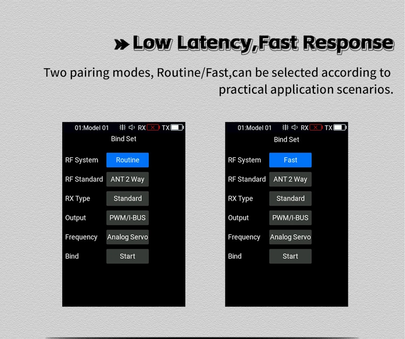 FlySky RC - FS-G11P 2.4GHz 11 Channel ANT Protocol w/FS-R11P Rx - Image 17