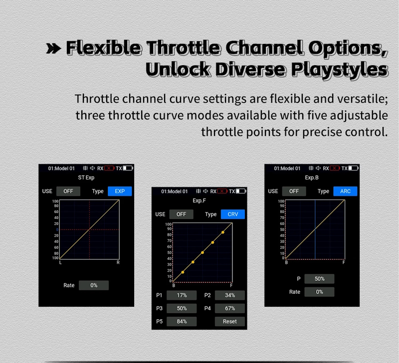 FlySky RC - FS-G11P 2.4GHz 11 Channel ANT Protocol w/FS-R11P Rx - Image 20