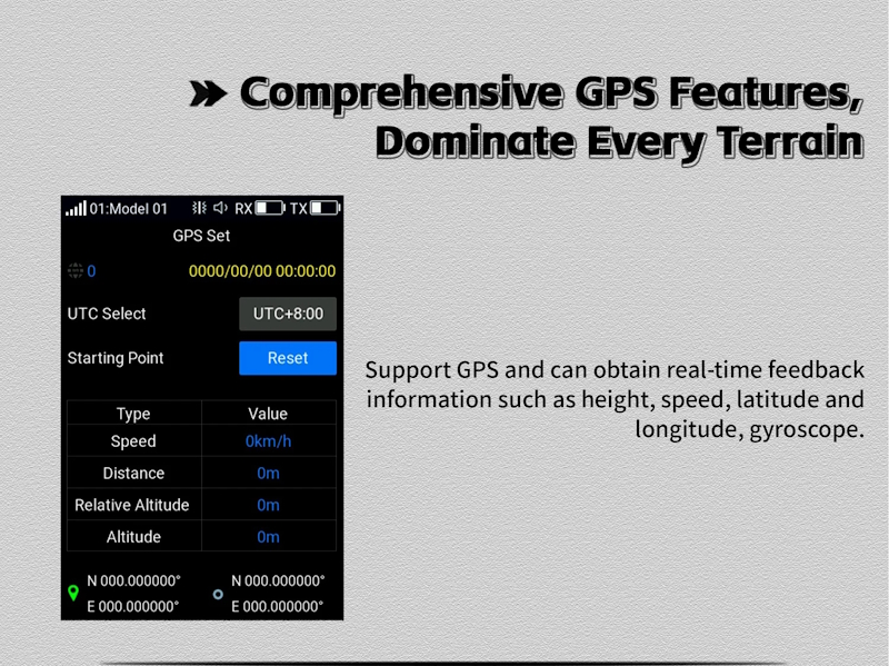 FlySky RC - FS-G11P 2.4GHz 11 Channel ANT Protocol w/FS-R11P Rx - Image 22