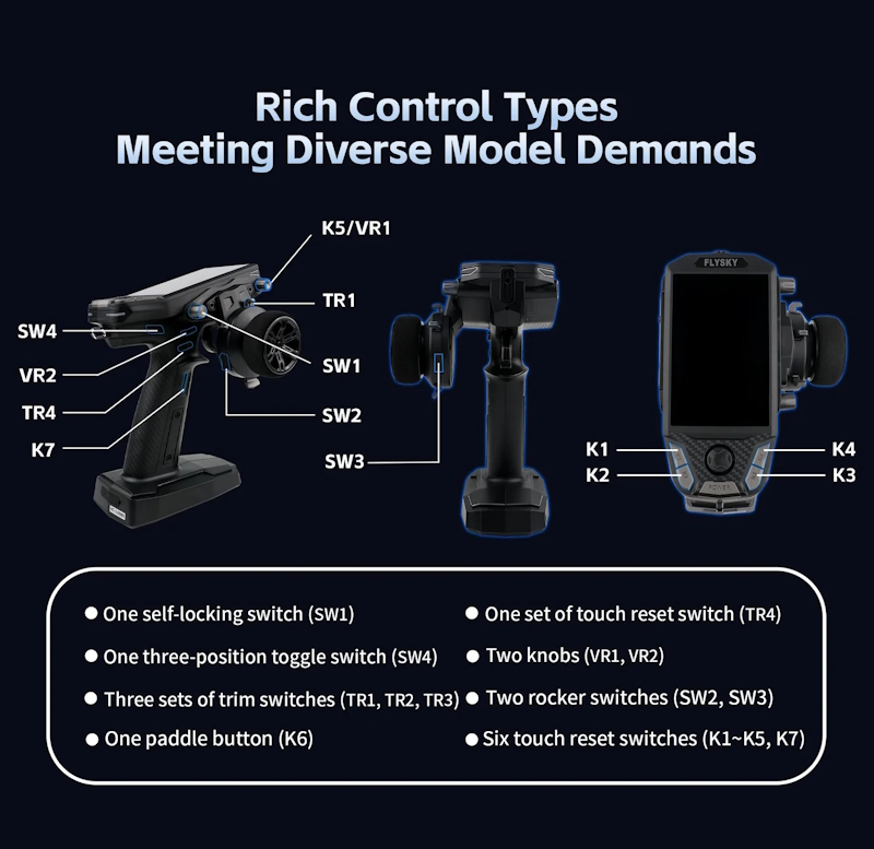 FlySky RC - FS-G11P 2.4GHz 11 Channel ANT Protocol w/FS-R11P Rx - Image 7